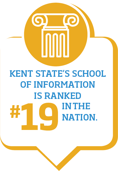 Kent State’s School of Information is ranked #19 in the nation